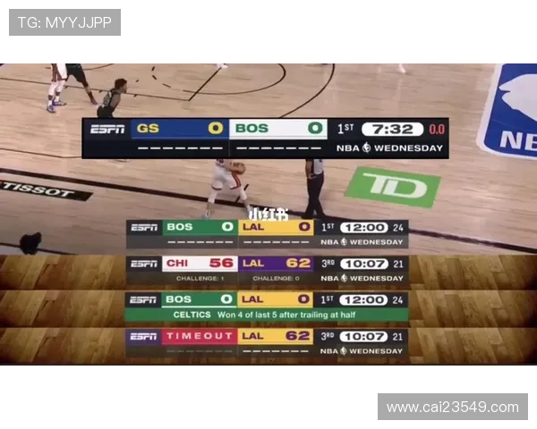 NBA直播赛程全解析:见证总冠军诞生的荣耀之路